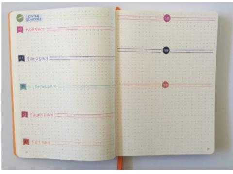 Bullet journal thumbnail