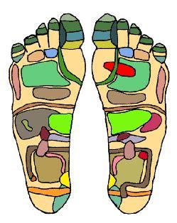 reflexology