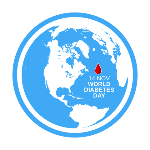 World Diabetes Day